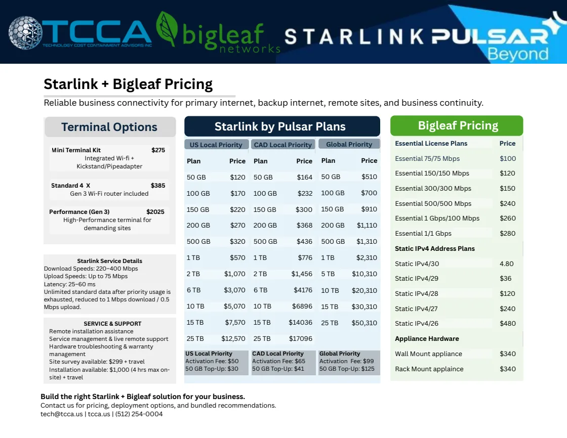 First page of the Starlink and Bigleaf one-page solutions sheet